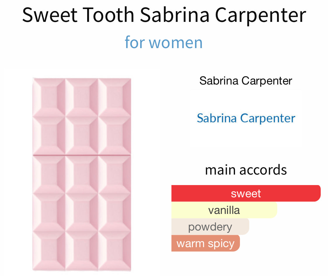 Sabrina Carpenter-Sweet Tooth-Sample