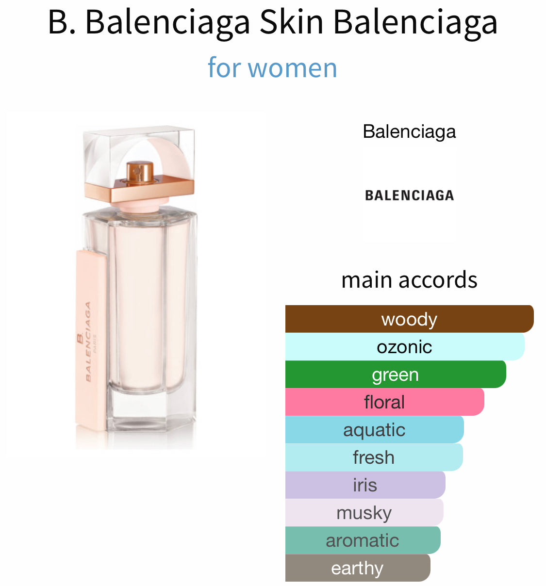 B. Balenciaga Skin by Balenciaga-1.7oz/50ml