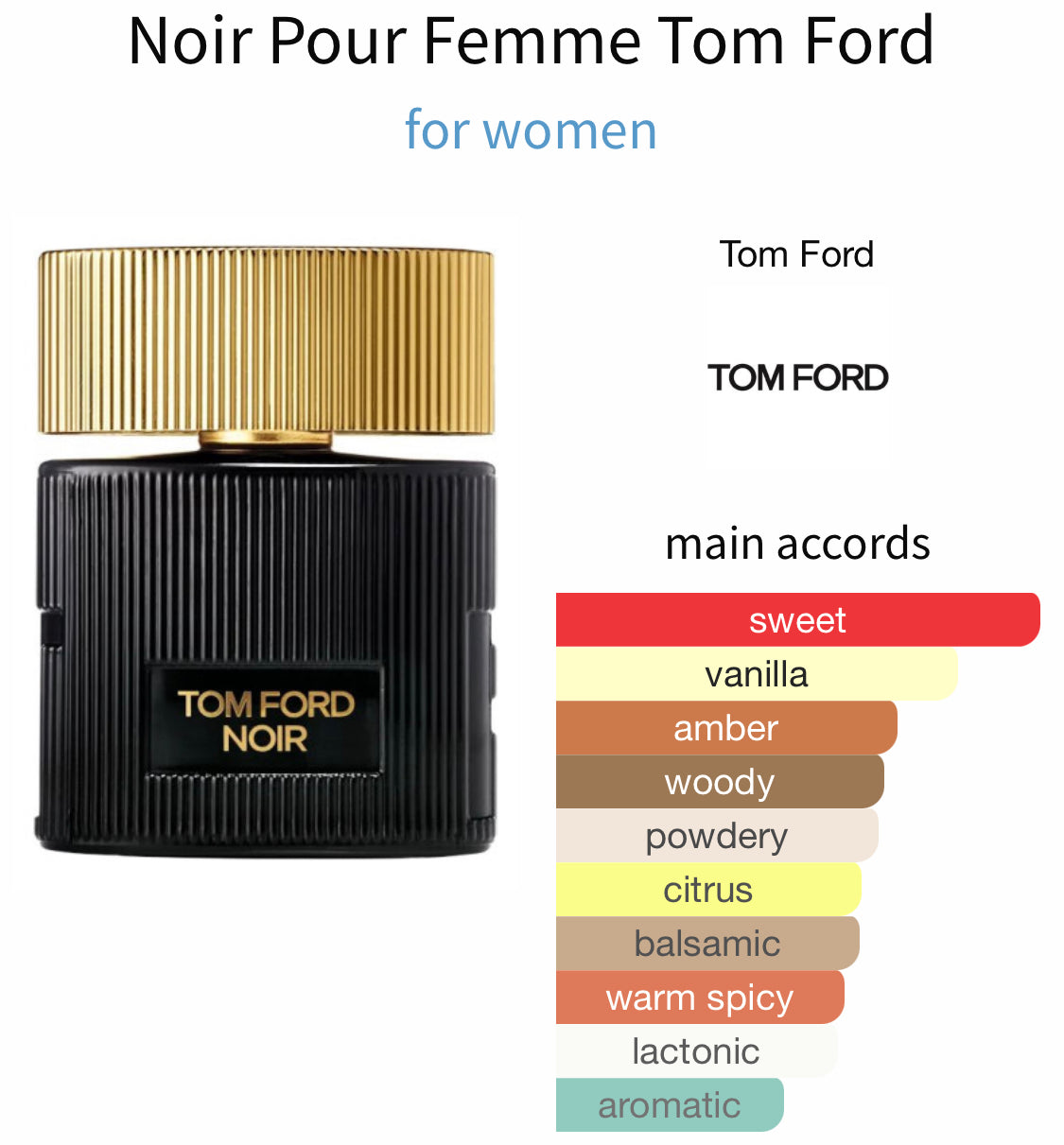 Tom Ford: Noir Pour Femme-Sample