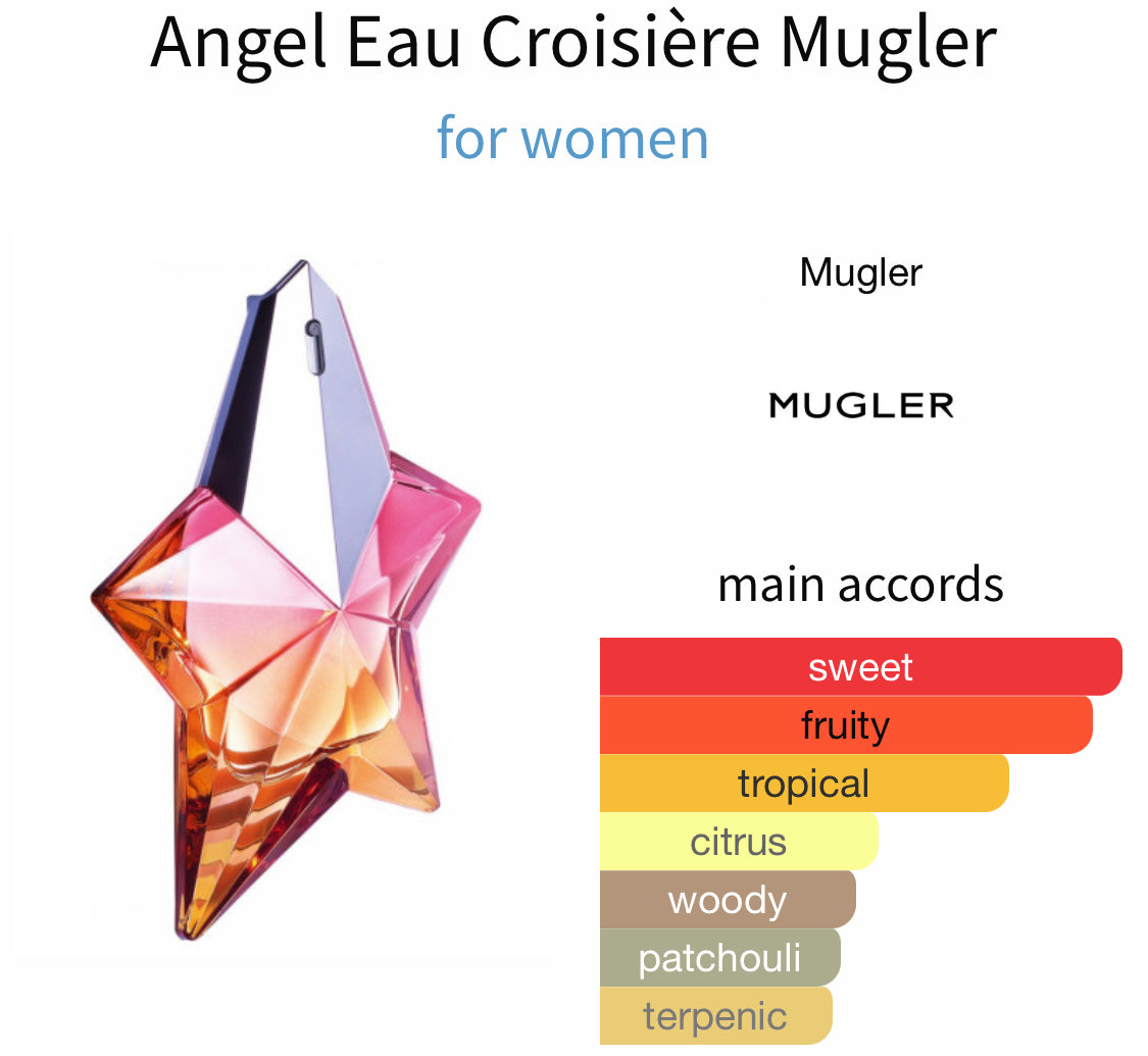 Angel Eau Croisière store by Mugler