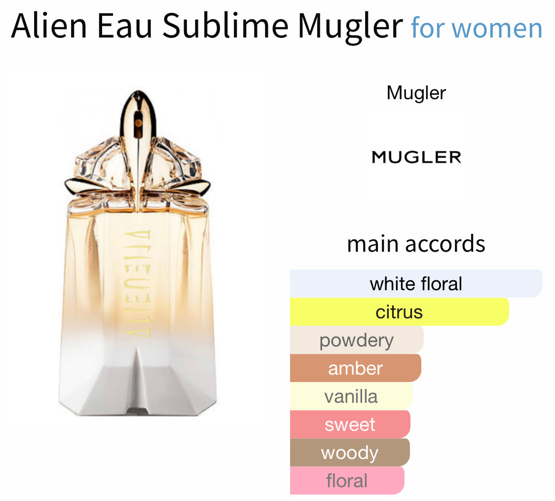 Mugler: Alien Eau Sublime-Sample