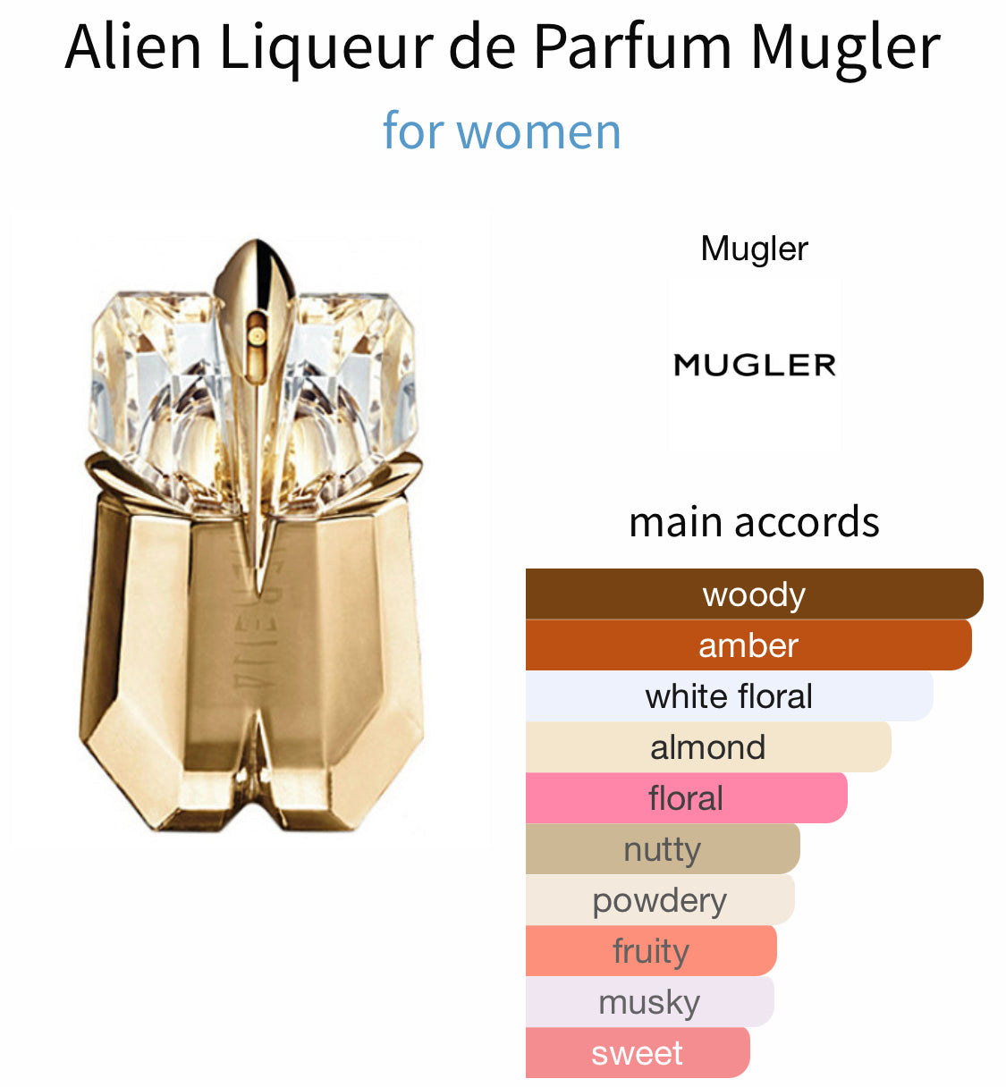 Alien Liqueur de Parfum- 1oz