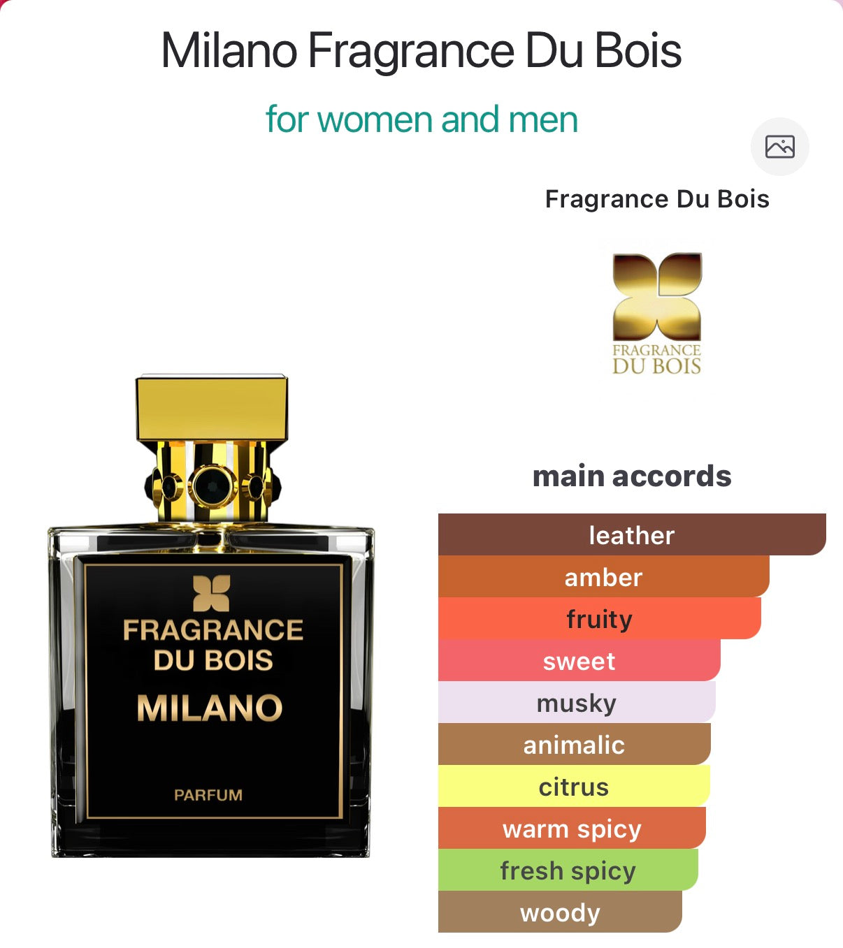 Fragrance Du Bois: Milano-Samples