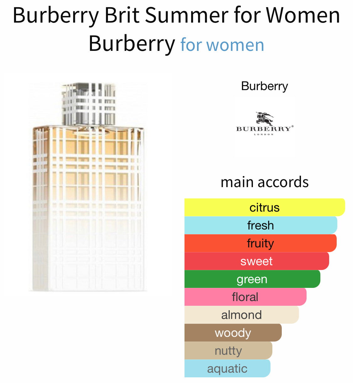 Burberry-Burberry Brit Summer-100ml/3.3 oz