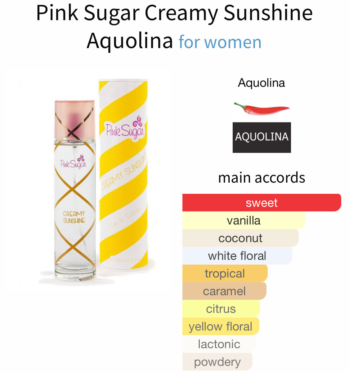 Aquolina-Pink Sugar Creamy Sunshine-3.4oz/100ml