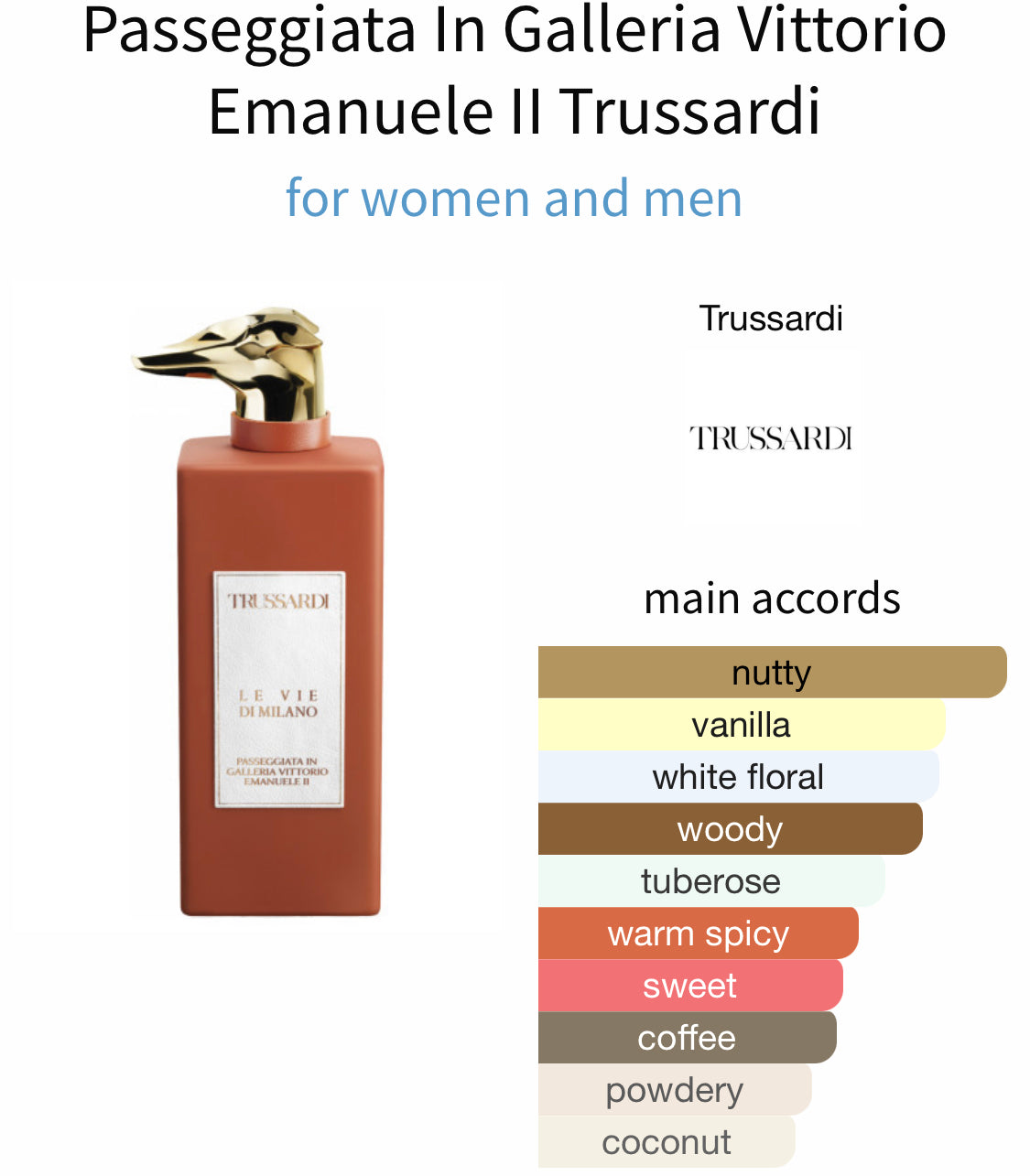 Trussardi: Passeggiata In Galleria Vittorio Emanuele II -Sample