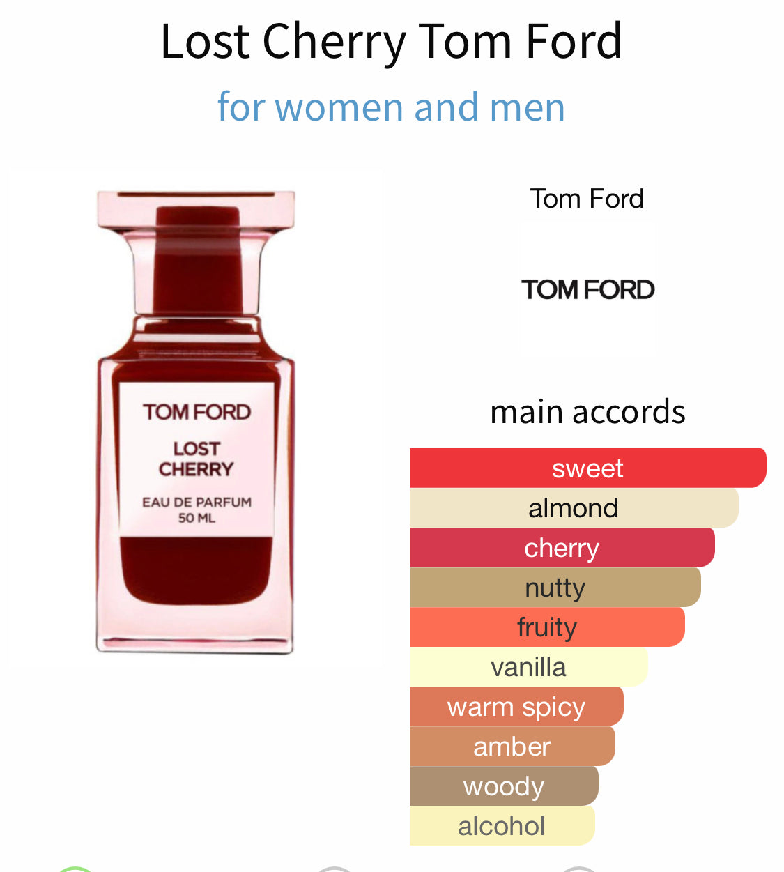 Tom Ford: Lost Cherry-Sample