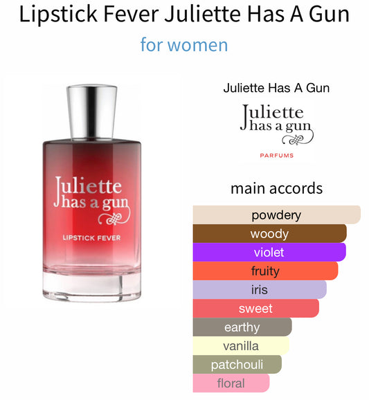 Juliette Has A Gun : Lipstick Fever-Sample