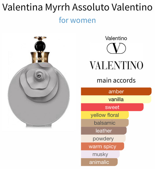 Valentino: Valentina Myrrh Assoluto -Sample